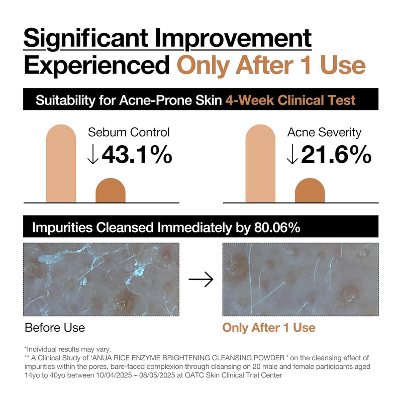 ANUA  Rice Enzyme Brightening Cleansing Powder, 40g