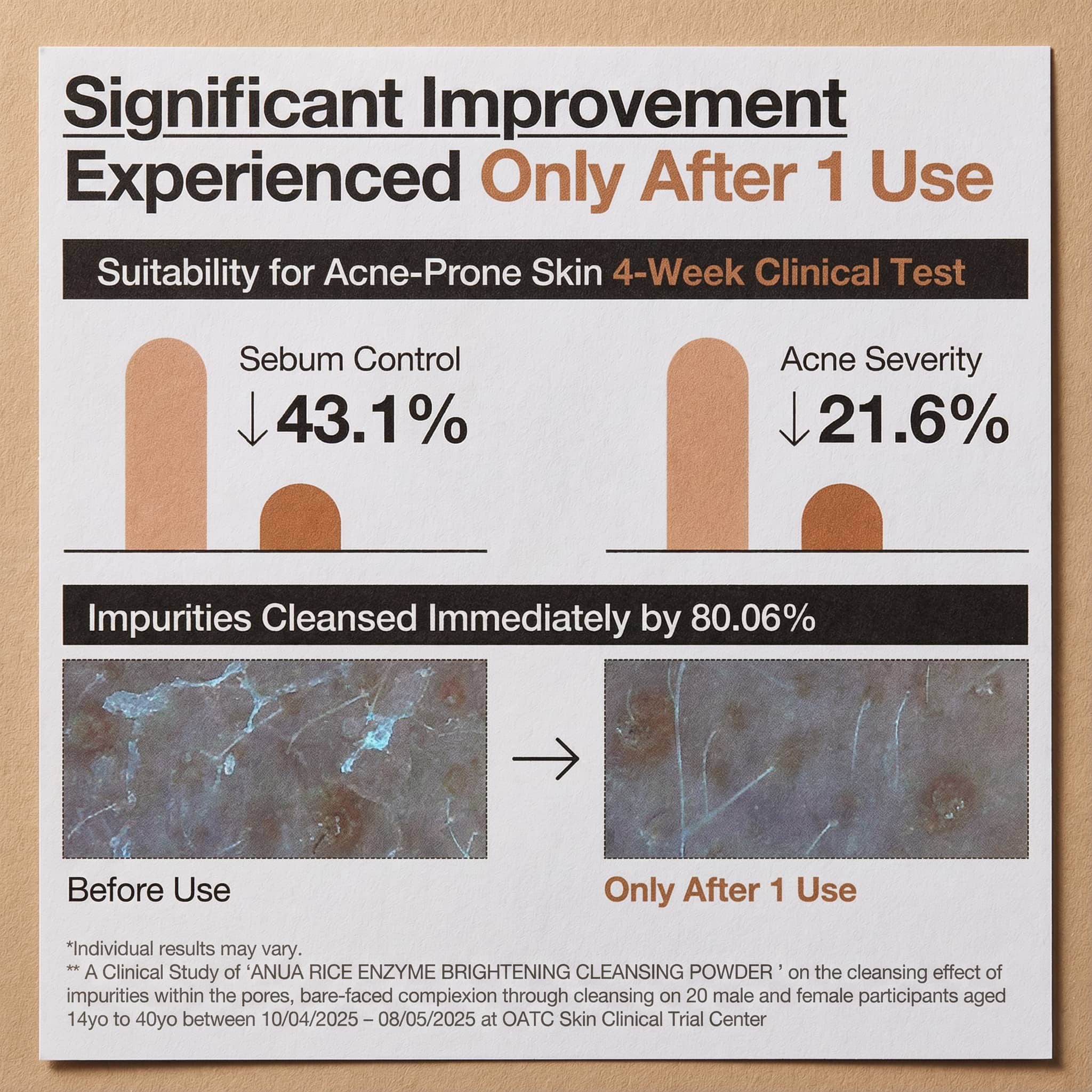 ANUA  Rice Enzyme Brightening Cleansing Powder, 40g