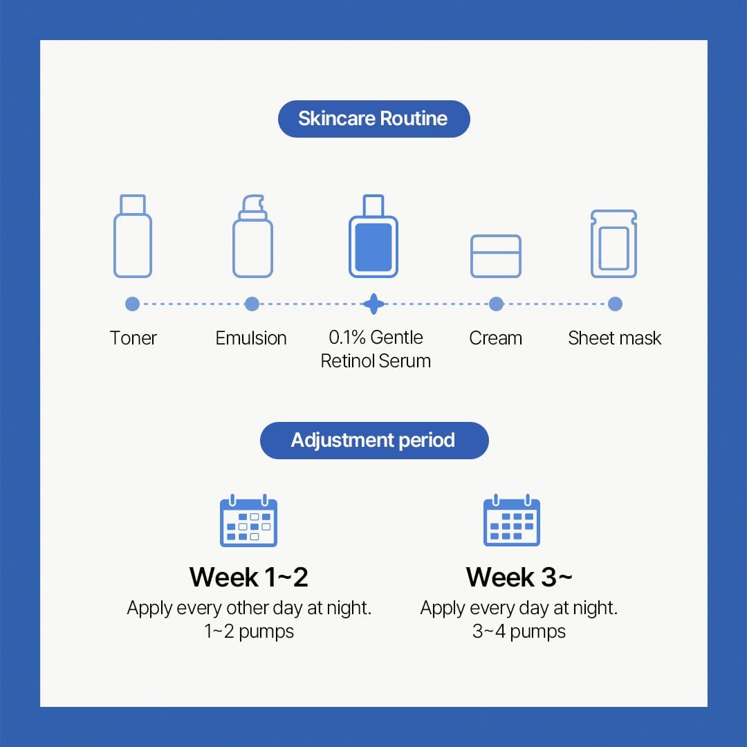 Dr. Althea 0.1% Gentle Retinol Serum, 30ml