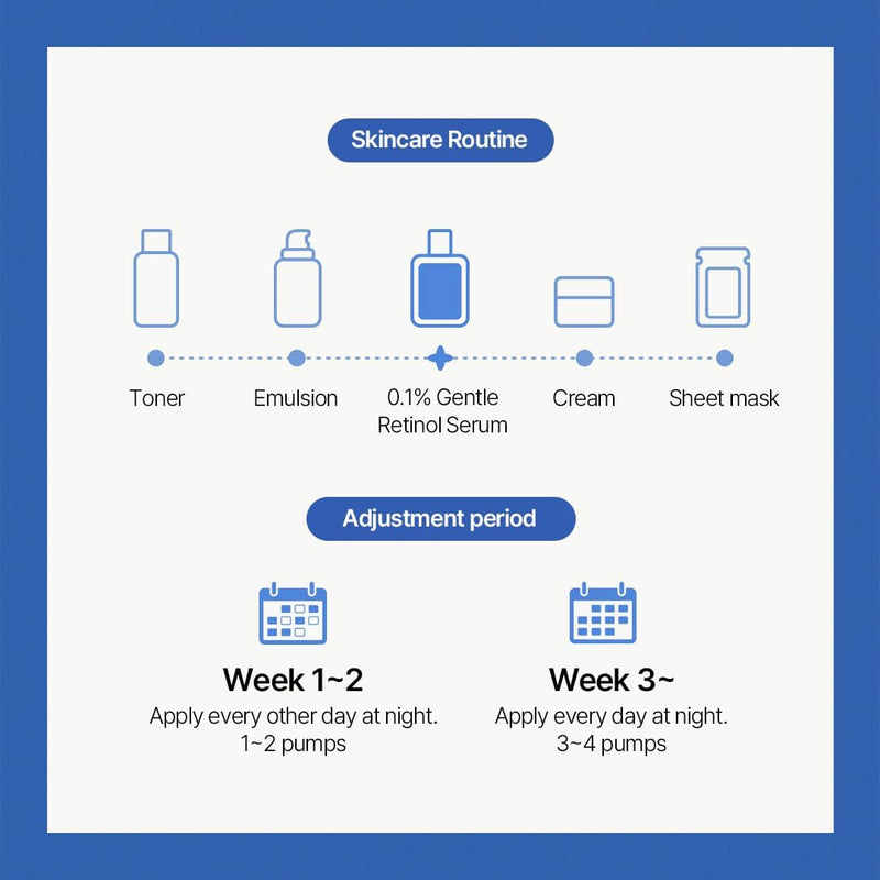 Dr. Althea 0.1% Gentle Retinol Serum, 30ml