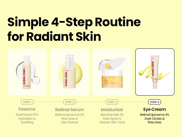 K-SECRET  SEOUL 1988 Eye Cream Retinal Liposome 4% + Fermented Bean, 30ml