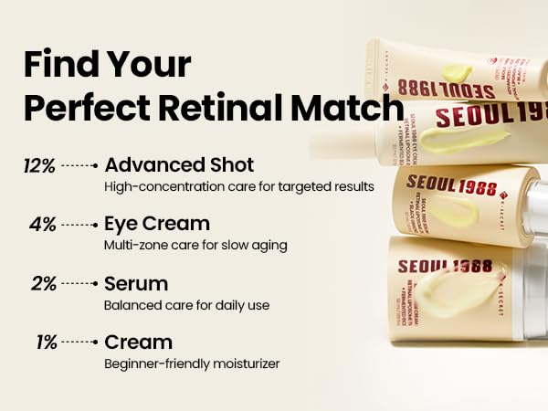 K-SECRET  SEOUL 1988 Eye Cream Retinal Liposome 4% + Fermented Bean, 30ml