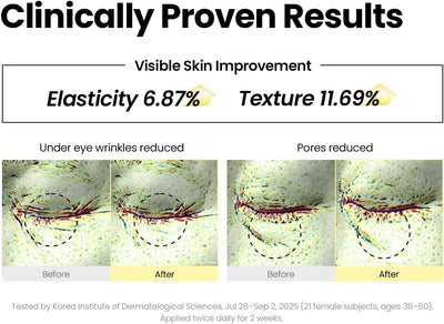 K-SECRET  SEOUL 1988 Serum Retinal Liposome 2% + Black Ginseng, 30ml