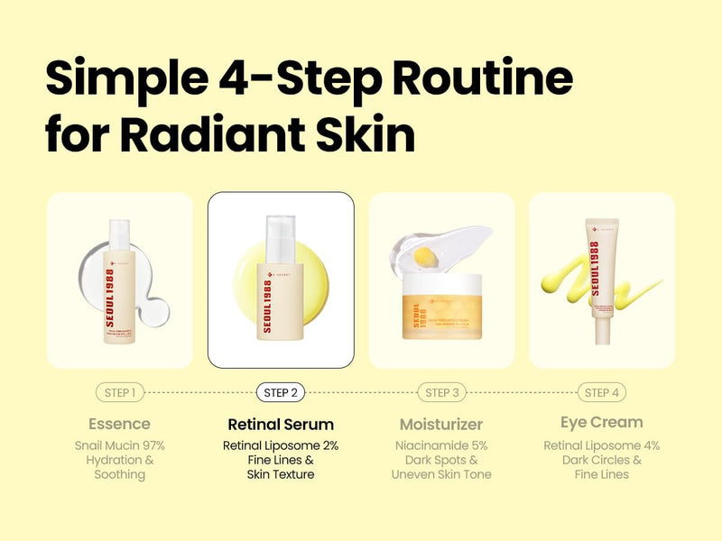 K-SECRET  SEOUL 1988 Serum Retinal Liposome 2% + Black Ginseng, 30ml