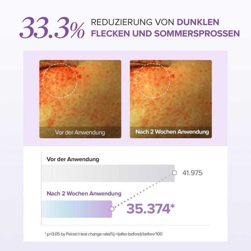 Mary & May  Tranexamic Acid + Glutathione Eye Cream, 30ml