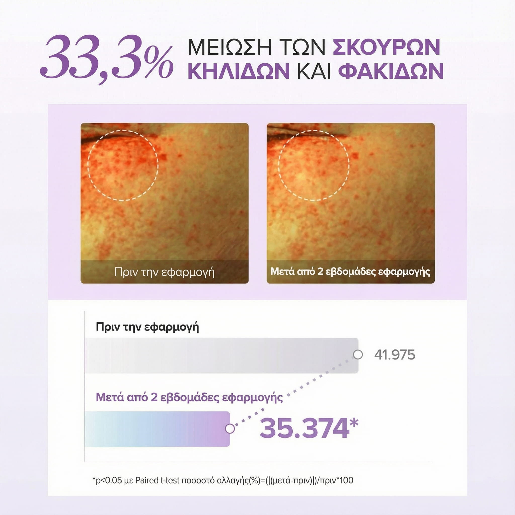 Mary & May  Tranexamic Acid + Glutathione Eye Cream, 30ml